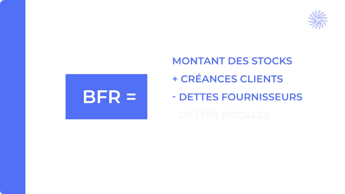 BFR et facturation en agence d'architecture